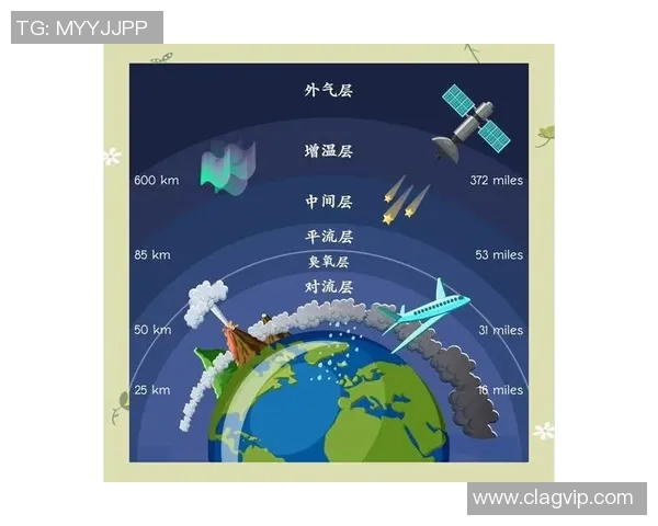 米兰科维奇理论揭示地球气候变化的奥秘与影响