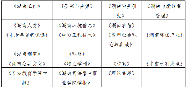 半岛官方体育《文史博览》获湖南第八届“双十佳期刊” 头条(图2)