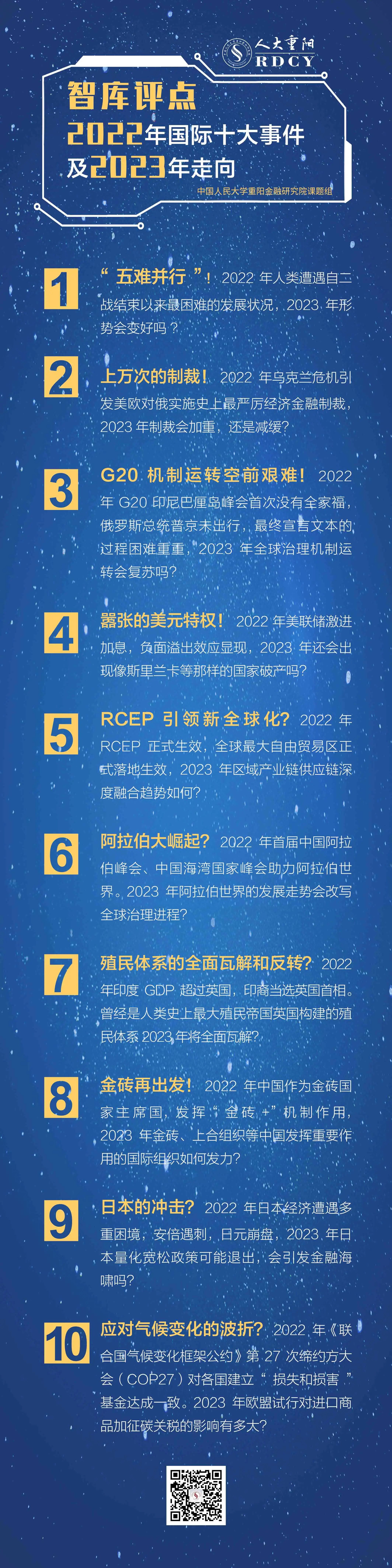智库评点2022半岛官方体育年邦际十大事项及2023年走向(图1)