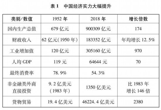新半岛官方体育时间的中邦与寰宇(图1)