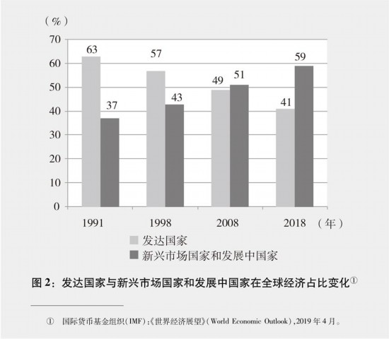新半岛官方体育时间的中邦与寰宇(图11)