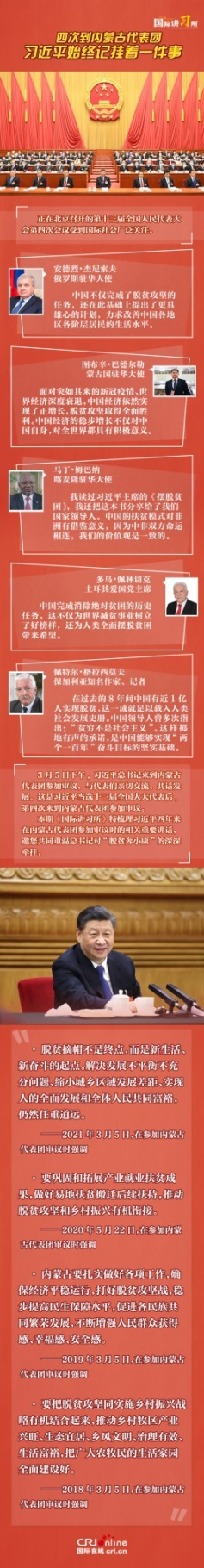 邦际正在线众语种、融媒体、全平台半岛官方体育做好宇宙两会报道(图1)