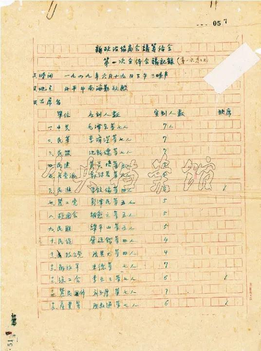 【文史博览】新中邦首届政协半岛官方体育代外的爆发(图2)